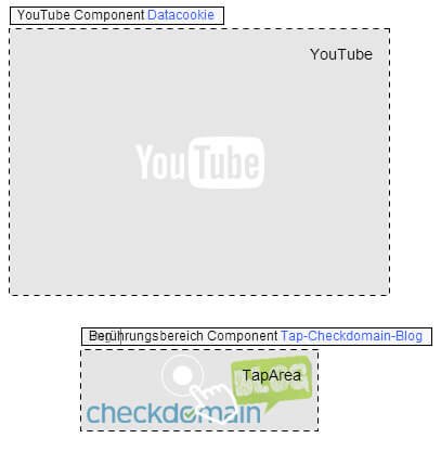 Google Web Designer - YouTube und Tap-Area