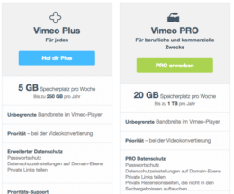 Basic, Plus oder Pro: Vimeo bietet verschiedene Accounts von kostenlos bis hin zum Pro-Account für 159 Euro im Jahr.
