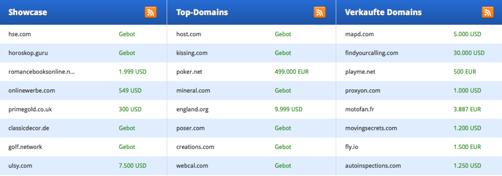 Millionengeschäfte sind eher selten, auch bei Premium-Domains - trotzdem können sich clevere Investitionen auszahlen. Screenshot: sedo.com