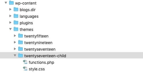 The functions.php is also placed in the Child-Theme directory